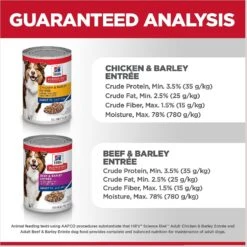 Hill's Science Diet Variety Pack Senior 7+ Canned Dog Food, 13-oz, Case Of 12 -Pet Wellness 217366 PT6. AC SS1800 V1598152295