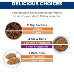 Hill's Prescription Diet K/d Kidney Care Variety Pack Wet & Dry Dog Food -Pet Wellness 217399 PT2. AC SS1800 V1698439545