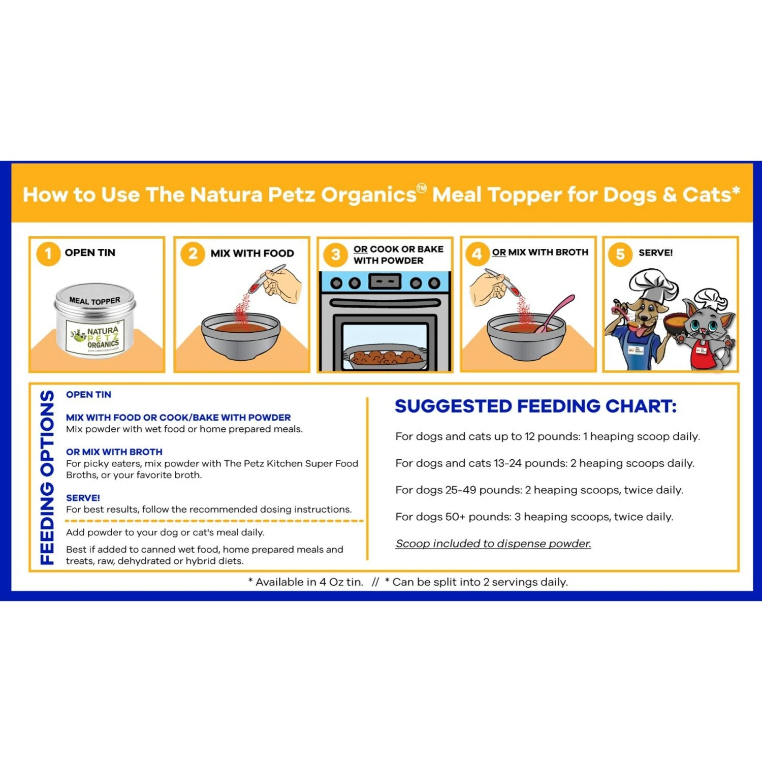 The Petz Kitchen Sangre De Grado Powder Dog & Cat Supplement 2 The Petz Kitchen Sangre De Grado Powder Dog & Cat Supplement - Image 2