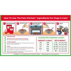 The Petz Kitchen Yacon Powder Dog & Cat Supplement 7 The Petz Kitchen Yacon Powder Dog & Cat Supplement -Pet Wellness 217942 PT3. AC SS1800 V1657656299