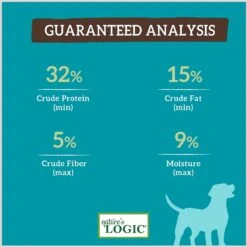 Nature's Logic Canine Lamb Meal Feast All Life Stages Dry Dog Food 14 Nature's Logic Canine Lamb Meal Feast All Life Stages Dry Dog Food -Pet Wellness 217986 PT7. AC SS1800 V1617027999