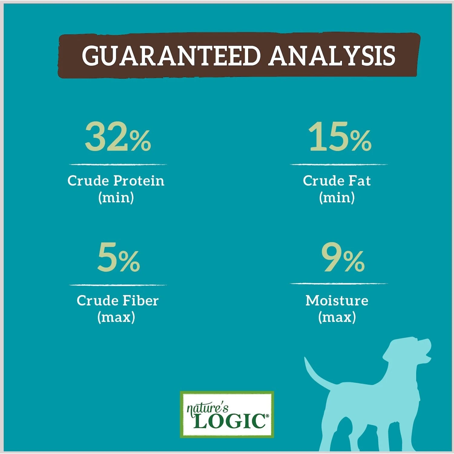 Nature's Logic Canine Lamb Meal Feast All Life Stages Dry Dog Food 7 Nature's Logic Canine Lamb Meal Feast All Life Stages Dry Dog Food - Image 7