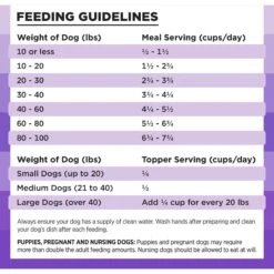 BIXBI Rawbble Lamb Recipe Grain-Free Freeze-Dried Dog Food 14 BIXBI Rawbble Lamb Recipe Grain-Free Freeze-Dried Dog Food -Pet Wellness 218097 PT6. AC SS1800 V1670596826