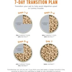 Instinct Freeze-Dried Raw Meals Real Beef Recipe Grain-Free Dog Food -Pet Wellness 219420 PT8. AC SS1800 V1614121436