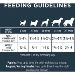 Instinct Raw Boost Whole Grain Real Chicken & Brown Rice Recipe Freeze-Dried Raw Coated Dry Dog Food -Pet Wellness 219426 PT7. AC SS1800 V1583521153