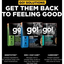 Go! Solutions Skin + Coat Care Shredded Chicken Dog Food -Pet Wellness 220099 PT6. AC SS1800 V1683562721