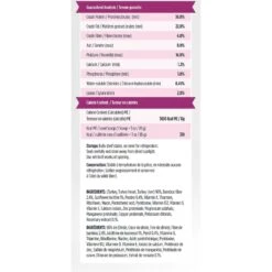 Zeal Canada Gently Turkey Recipe Grain-Free Air-Dried Dog Food 10 Zeal Canada Gently Turkey Recipe Grain-Free Air-Dried Dog Food -Pet Wellness 221796 PT4. AC SS1800 V1584459522