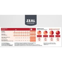 Zeal Canada Gently Beef Recipe & Freeze-Dried Salmon & Pumpkin Grain-Free Air-Dried Dog Food 11 Zeal Canada Gently Beef Recipe & Freeze-Dried Salmon & Pumpkin Grain-Free Air-Dried Dog Food -Pet Wellness 221804 PT5. AC SS1800 V1584459712