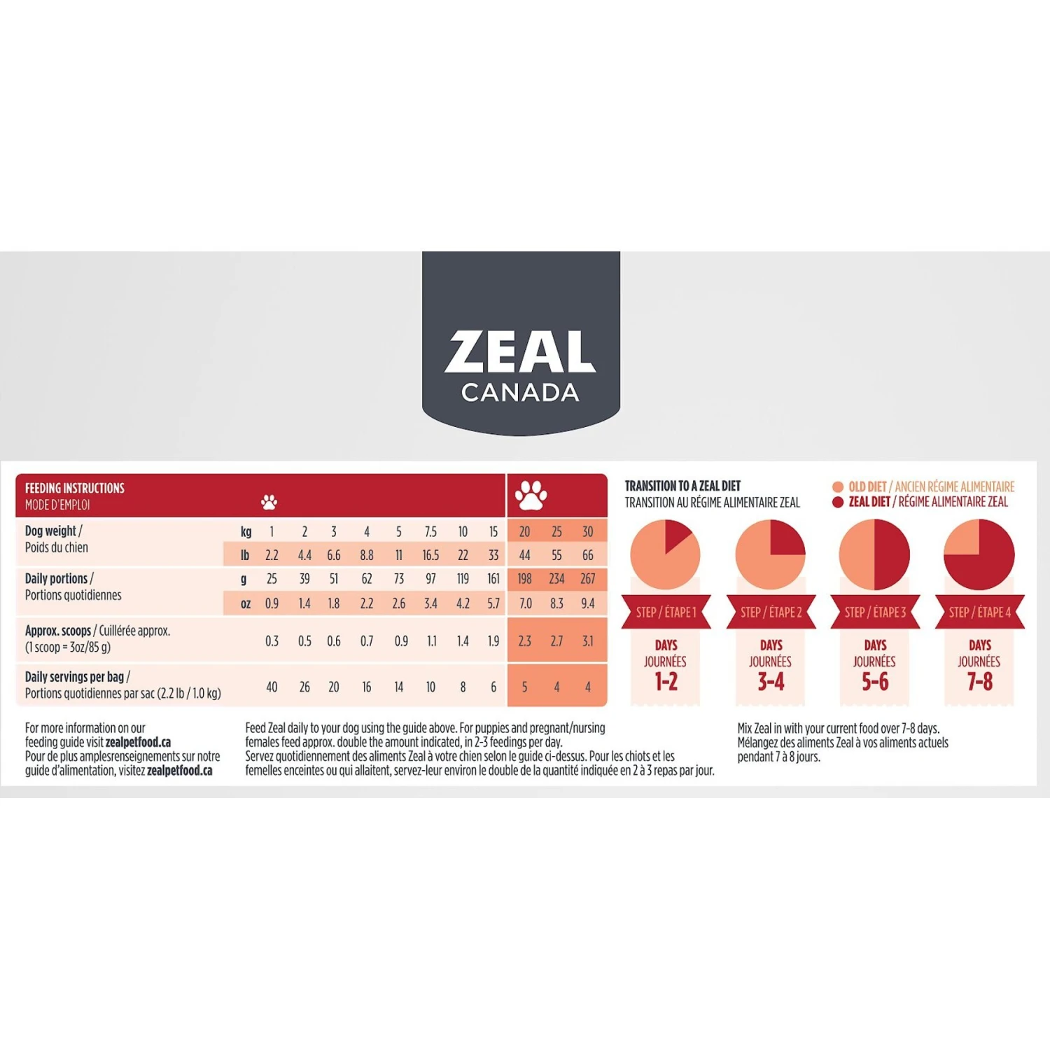 Zeal Canada Gently Beef Recipe & Freeze-Dried Salmon & Pumpkin Grain-Free Air-Dried Dog Food 6 Zeal Canada Gently Beef Recipe & Freeze-Dried Salmon & Pumpkin Grain-Free Air-Dried Dog Food - Image 6