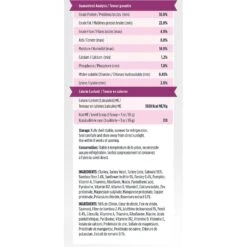 Zeal Canada Gently Turkey Recipe & Freeze-Dried Salmon & Pumpkin Grain-Free Air-Dried Dog Food 10 Zeal Canada Gently Turkey Recipe & Freeze-Dried Salmon & Pumpkin Grain-Free Air-Dried Dog Food -Pet Wellness 221807 PT4. AC SS1800 V1584460070