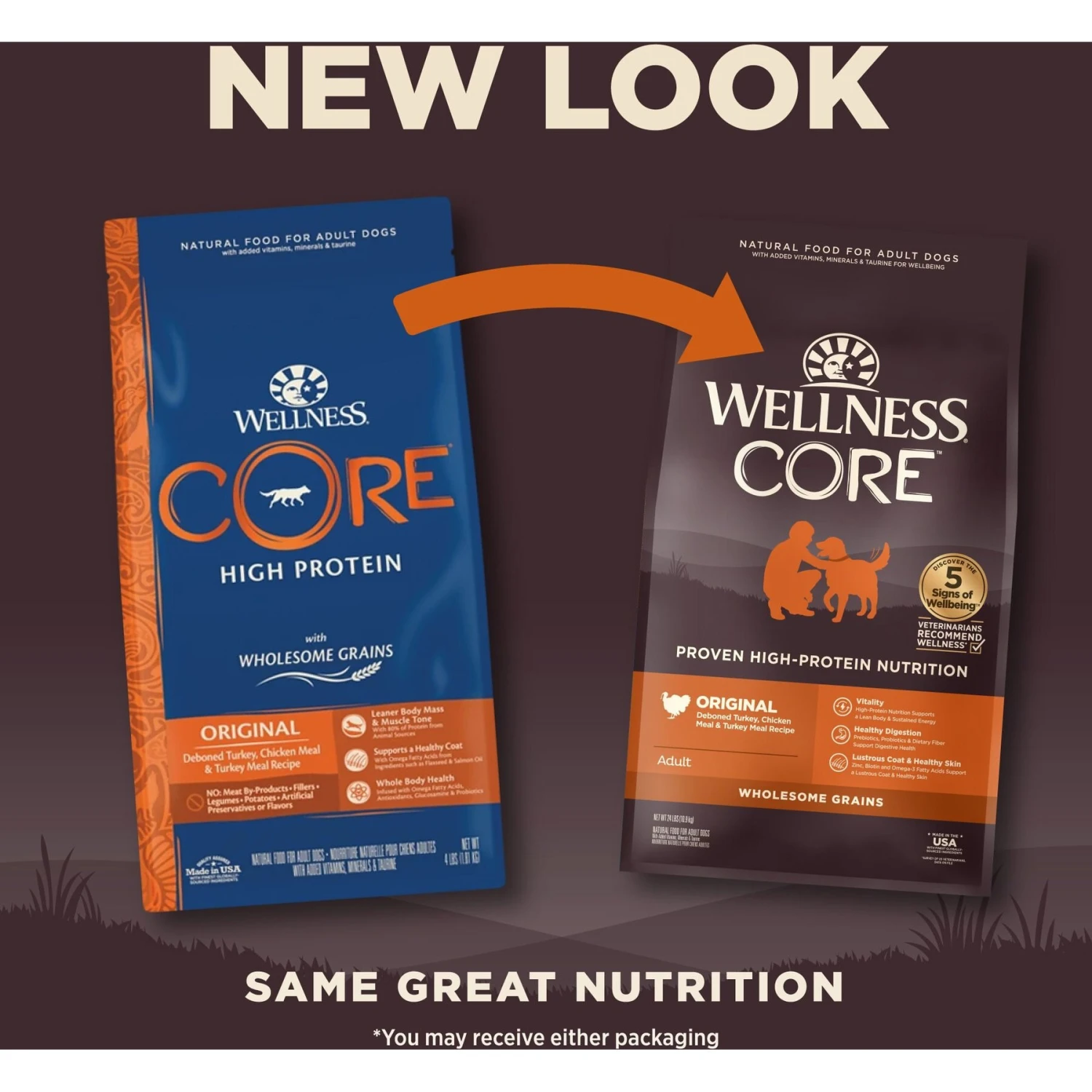 Wellness CORE Wholesome Grains Original Recipe High Protein Dry Dog Food 2 Wellness CORE Wholesome Grains Original Recipe High Protein Dry Dog Food - Image 2