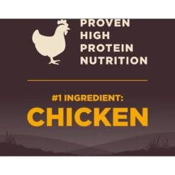 Wellness CORE Wholesome Grains Puppy High Protein Dry Dog Food 11 Wellness CORE Wholesome Grains Puppy High Protein Dry Dog Food -Pet Wellness 222326 PT4. AC SS1800 V1585144373