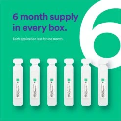 Onguard Plus Flea & Tick Spot Treatment For Dogs, 89-132 Lbs -Pet Wellness 222833 PT4. AC SS1800 V1599021990