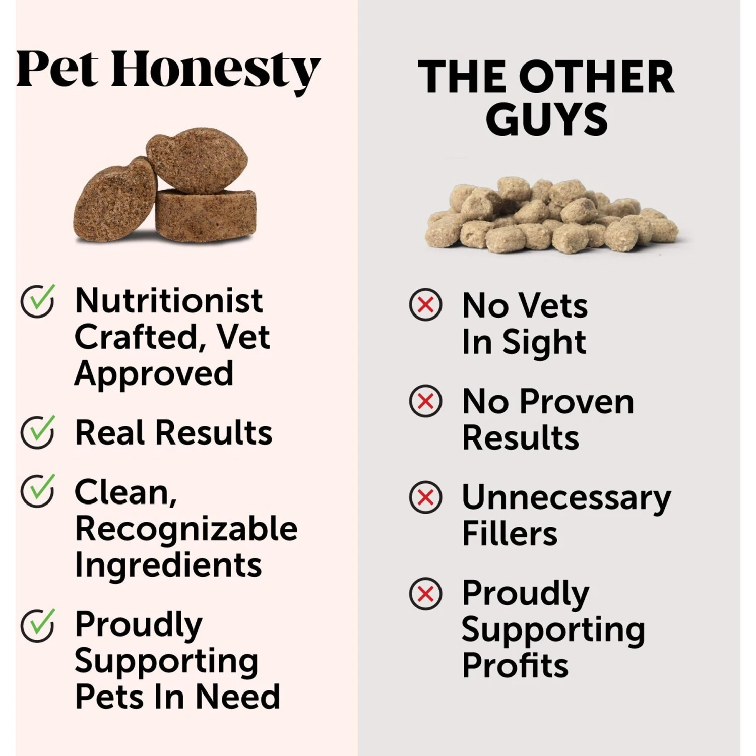 PetHonesty Multivitamin 10-in-1 Peanut Butter Flavored Soft Chews Multivitamin For Dogs 3 PetHonesty Multivitamin 10-in-1 Peanut Butter Flavored Soft Chews Multivitamin For Dogs - Image 3