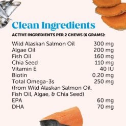 PetHonesty Skin Health Omega Salmon Flavored Soft Chews Skin & Coat Supplement For Dogs, 90 Count -Pet Wellness 223370 PT2. AC SS1800 V1669946092