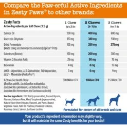 Zesty Paws Advanced Allergy & Immune Bites Salmon Flavored Soft Chews Allergies, Immune, & Skin Support Supplement For Senior Dogs -Pet Wellness 224444 PT5. AC SS1800 V1699634594