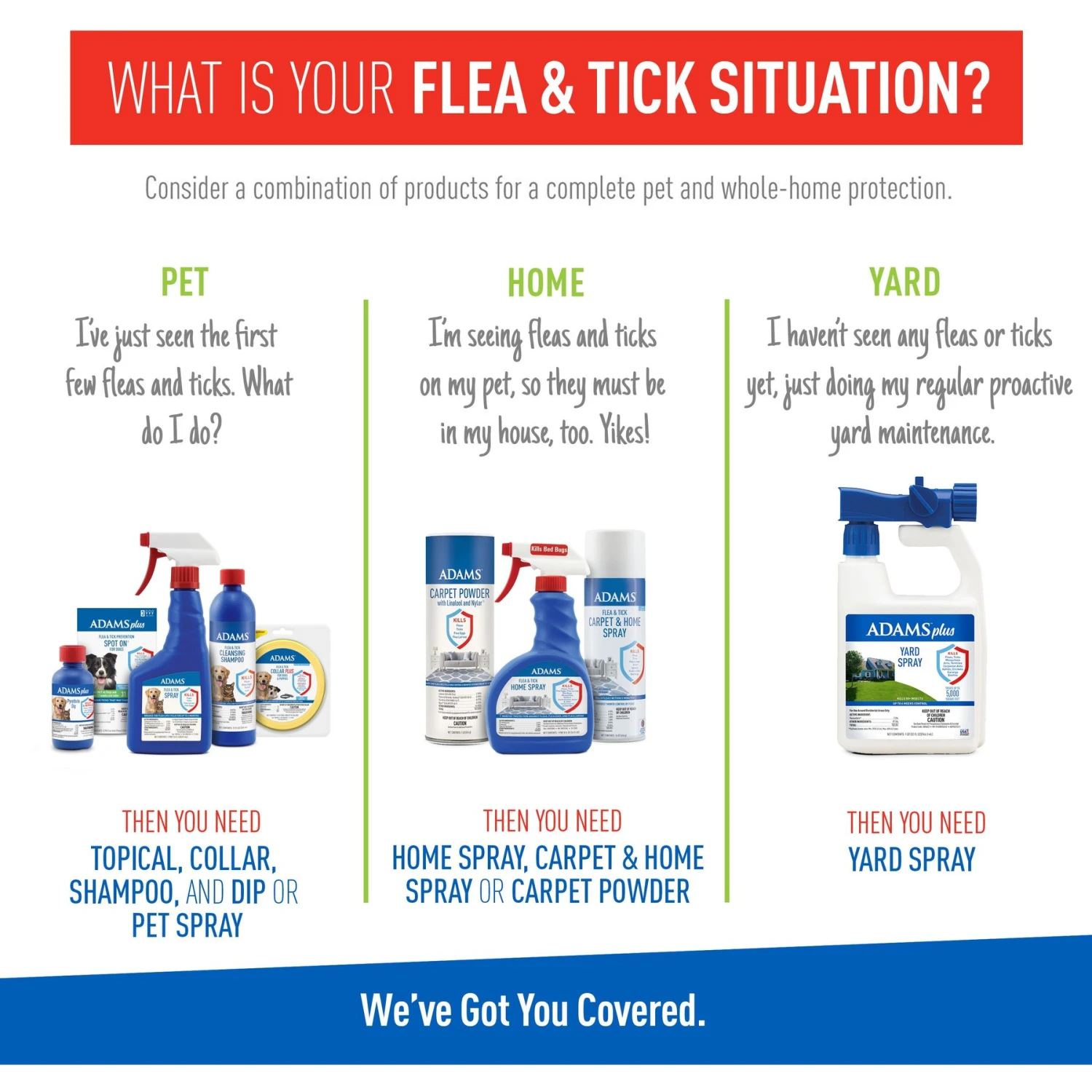 Adams® Adams Flea & Tick Spot Treatment For Dogs, 61-150 Lbs 5 Adams® Adams Flea & Tick Spot Treatment For Dogs, 61-150 Lbs - Image 5