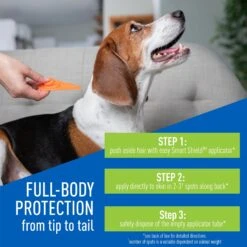 Adams® Adams Flea & Tick Spot Treatment For Dogs, 15-30 Lbs -Pet Wellness 224452 PT2. AC SS1800 V1679081320