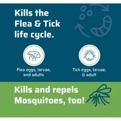 Wondercide Peppermint Home & Pet Flea & Tick Spray 10 Wondercide Peppermint Home & Pet Flea & Tick Spray -Pet Wellness 226605 PT2. AC SS1800 V1658203602