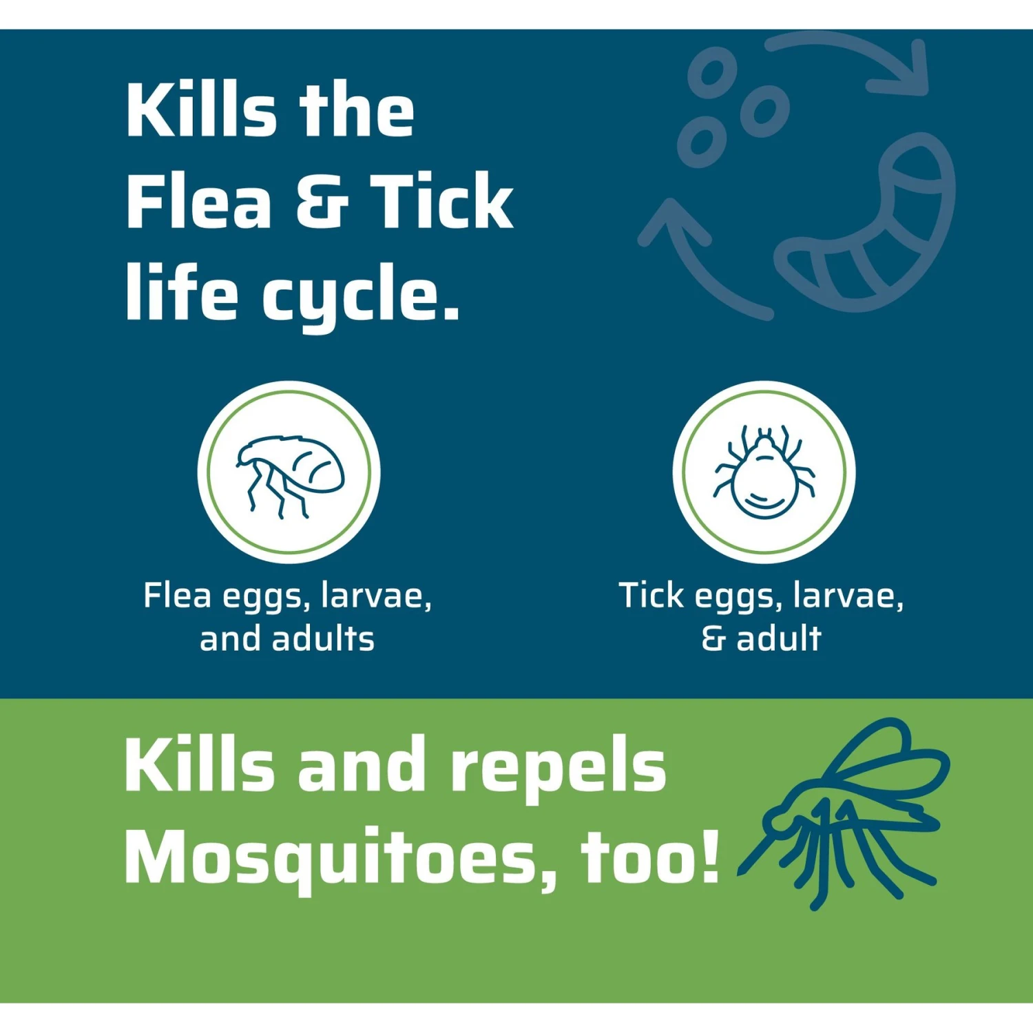 Wondercide Peppermint Home & Pet Flea & Tick Spray 3 Wondercide Peppermint Home & Pet Flea & Tick Spray - Image 3