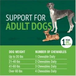 PetNC Natural Care Adult Multi Daily Formula Dog Supplement, 75 Count -Pet Wellness 227186 PT4. AC SS1800 V1617058309