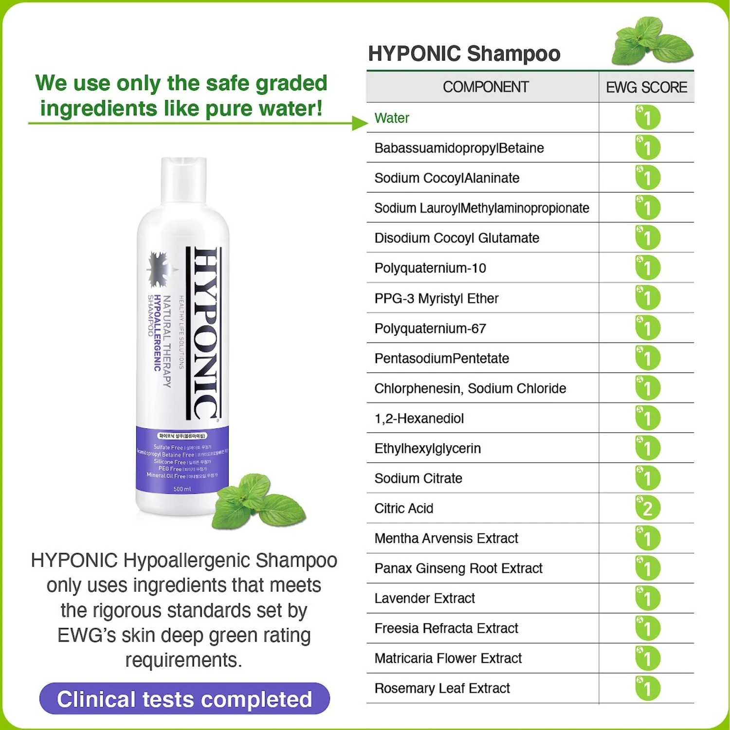 Hyponic Natural Therapy Hypoallergenic Volumizing Dog Shampoo 4 Hyponic Natural Therapy Hypoallergenic Volumizing Dog Shampoo - Image 4