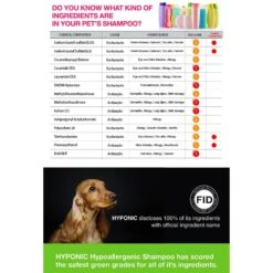 Hyponic Natural Therapy Hypoallergenic Volumizing Dog Shampoo 17 Hyponic Natural Therapy Hypoallergenic Volumizing Dog Shampoo -Pet Wellness 227872 PT8. AC SS1800 V1584729355