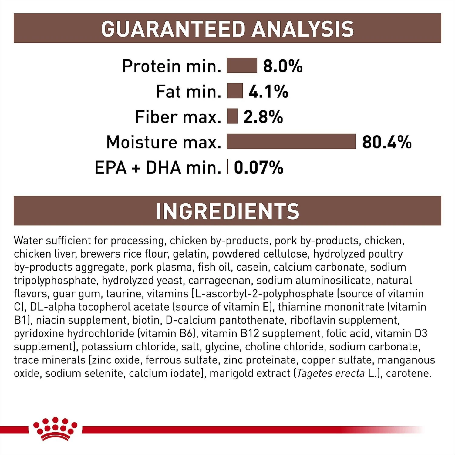 Royal Canin Veterinary Diet Puppy Gastrointestinal Ultra Soft Mousse In Sauce Canned Dog Food 5 Royal Canin Veterinary Diet Puppy Gastrointestinal Ultra Soft Mousse In Sauce Canned Dog Food - Image 5