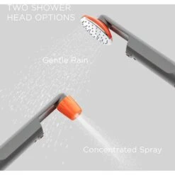 Ivation Portable Camping Shower -Pet Wellness 229330 PT2. AC SS1800 V1585837586