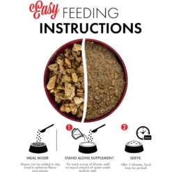 Grandma Lucy's Moxie Beef Recipe Freeze-Dried Dog Food -Pet Wellness 234280 PT4. AC SS1800 V1676648450