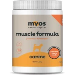 MYOS Canine Muscle Formula Dog Supplement