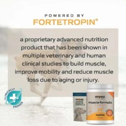 MYOS Canine Muscle Formula Dog Supplement -Pet Wellness 234620 PT5. AC SS1800 V1633479140