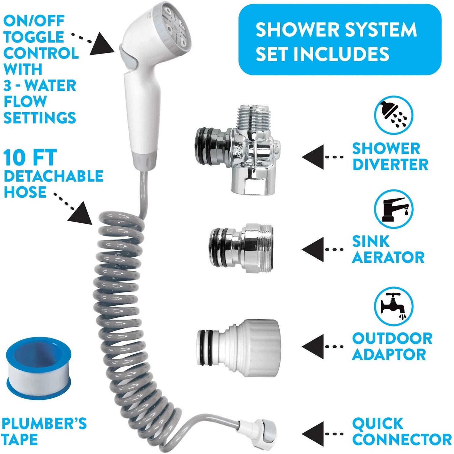 Rinse Ace 3-in-1 Pet Bathing System 2 Rinse Ace 3-in-1 Pet Bathing System - Image 2