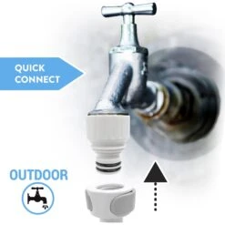 Rinse Ace 3-in-1 Pet Bathing System 13 Rinse Ace 3-in-1 Pet Bathing System -Pet Wellness 237722 PT4. AC SS1800 V1591635984