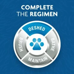 FURminator Long Hair Dog Deshedding Tool -Pet Wellness 243251 PT4. AC SS1800 V1701116301