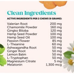 PetHonesty Hemp Calming Max Strength Duck Flavored Soft Chews Calming Supplement For Dogs 10 PetHonesty Hemp Calming Max Strength Duck Flavored Soft Chews Calming Supplement For Dogs -Pet Wellness 244730 PT2. AC SS1800 V1678467274