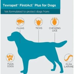 TevraPet FirstAct Plus Flea & Tick Treatment For Dogs, 6 - 22lbs 8 TevraPet FirstAct Plus Flea & Tick Treatment For Dogs, 6 - 22lbs -Pet Wellness 248085 PT3. AC SS1800 V1611784575