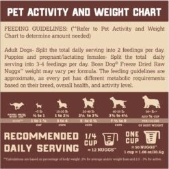 Boss Dog Fish Flavor Freeze-Dried Dog Food, 12-oz Pouch 9 Boss Dog Fish Flavor Freeze-Dried Dog Food, 12-oz Pouch -Pet Wellness 248099 PT3. AC SS1800 V1672342670