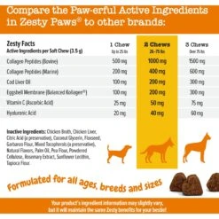Zesty Paws Multi-Collagen Bites Chicken Flavored Soft Chews Multivitamin For Dogs 13 Zesty Paws Multi-Collagen Bites Chicken Flavored Soft Chews Multivitamin For Dogs -Pet Wellness 249413 PT4. AC SS1800 V1696960850