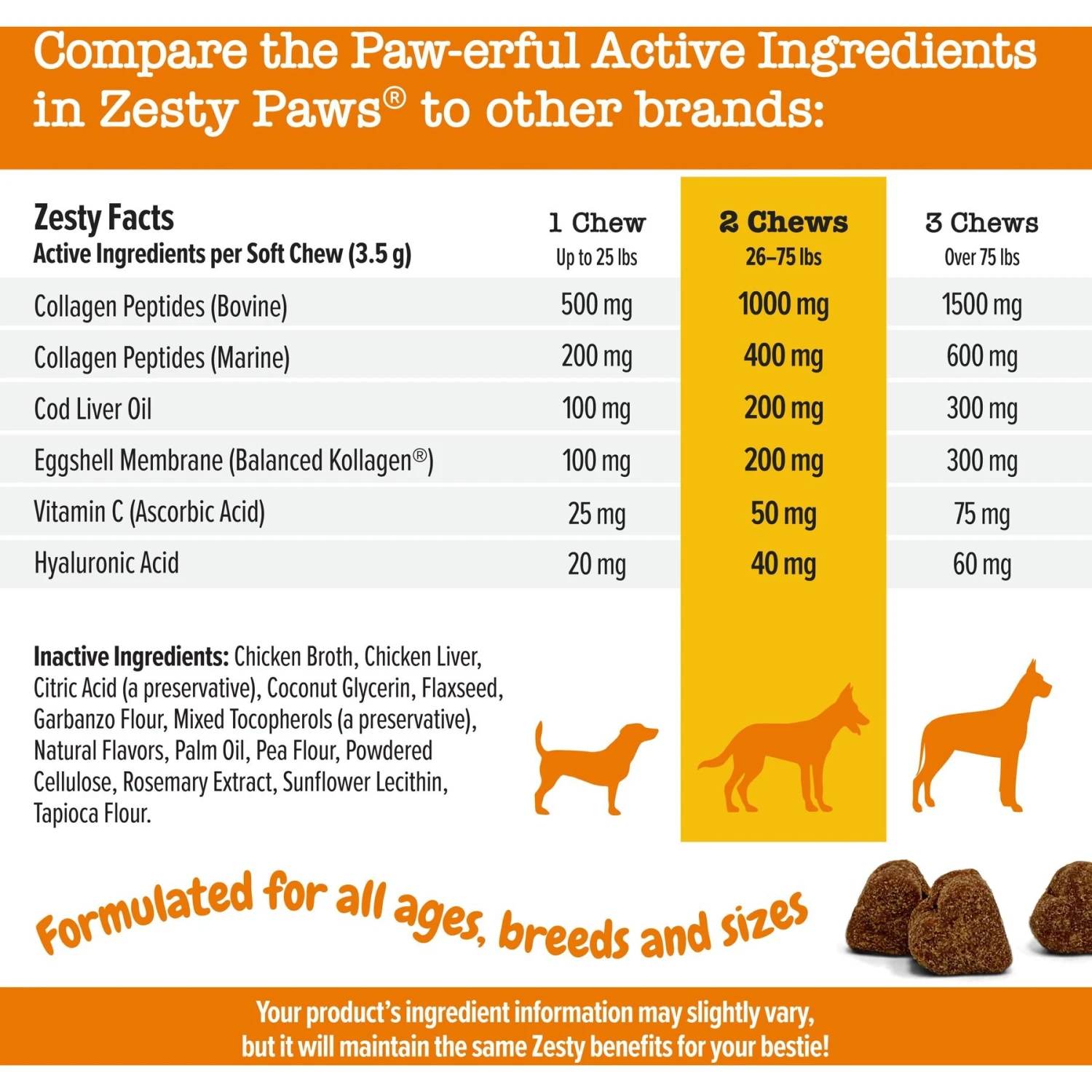 Zesty Paws Multi-Collagen Bites Chicken Flavored Soft Chews Multivitamin For Dogs 5 Zesty Paws Multi-Collagen Bites Chicken Flavored Soft Chews Multivitamin For Dogs - Image 5