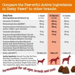 Zesty Paws Ancient Elements 8-in-1 Bites Bison Flavored Soft Chews Multivitamin For Dogs 13 Zesty Paws Ancient Elements 8-in-1 Bites Bison Flavored Soft Chews Multivitamin For Dogs -Pet Wellness 249425 PT4. AC SS1800 V1700859440
