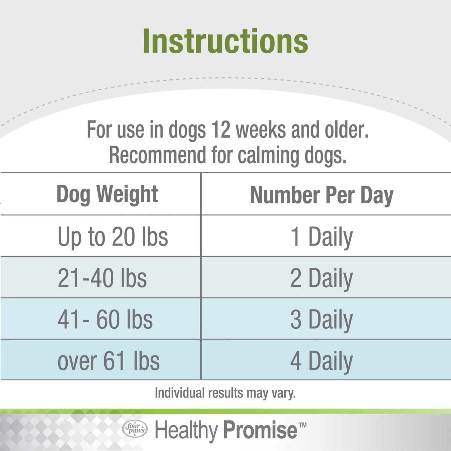 Four Paws Healthy Promise Dog Calming Chews, 90 Count 9 Four Paws Healthy Promise Dog Calming Chews, 90 Count - Image 9