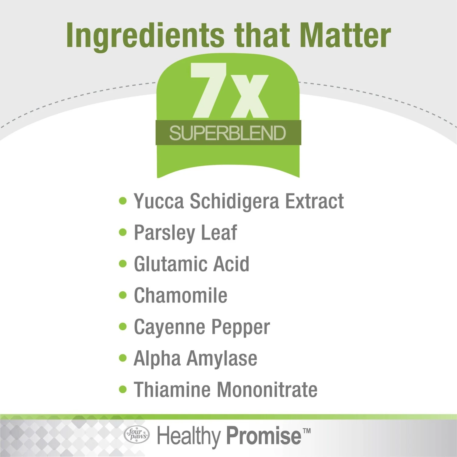 Four Paws Healthy Promise Potty Mouth Tablets Coprophagia Dog Stool Eating Deterrent, 90 Count 5 Four Paws Healthy Promise Potty Mouth Tablets Coprophagia Dog Stool Eating Deterrent, 90 Count - Image 5