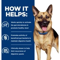 Hill's Prescription Diet Gastrointestinal Biome Chicken Flavor Dry Dog Food -Pet Wellness 250641 PT3. AC SS1800 V1647293822