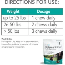 TevraPet Calming Well Bites Dog Supplement, 60 Count 9 TevraPet Calming Well Bites Dog Supplement, 60 Count -Pet Wellness 250931 PT5. AC SS1800 V1606842167