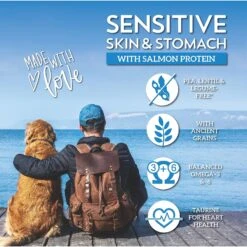 Wholesomes Sensitive Skin & Stomach With Salmon Protein Dry Dog Food, 30-lb Bag -Pet Wellness 252533 PT3. AC SS1800 V1600208766