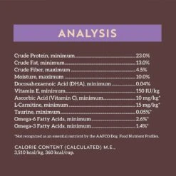 Wholesomes Sensitive Skin & Stomach With Lamb Protein Dry Dog Food, 30-lb Bag -Pet Wellness 252535 PT5. AC SS1800 V1600210868