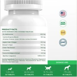 Coco And Luna Ever Green No Grass Burn Bacon & Liver Flavor Chewable Tablets Dog Supplement, 120 Count -Pet Wellness 253103 PT5. AC SS1800 V1650303990