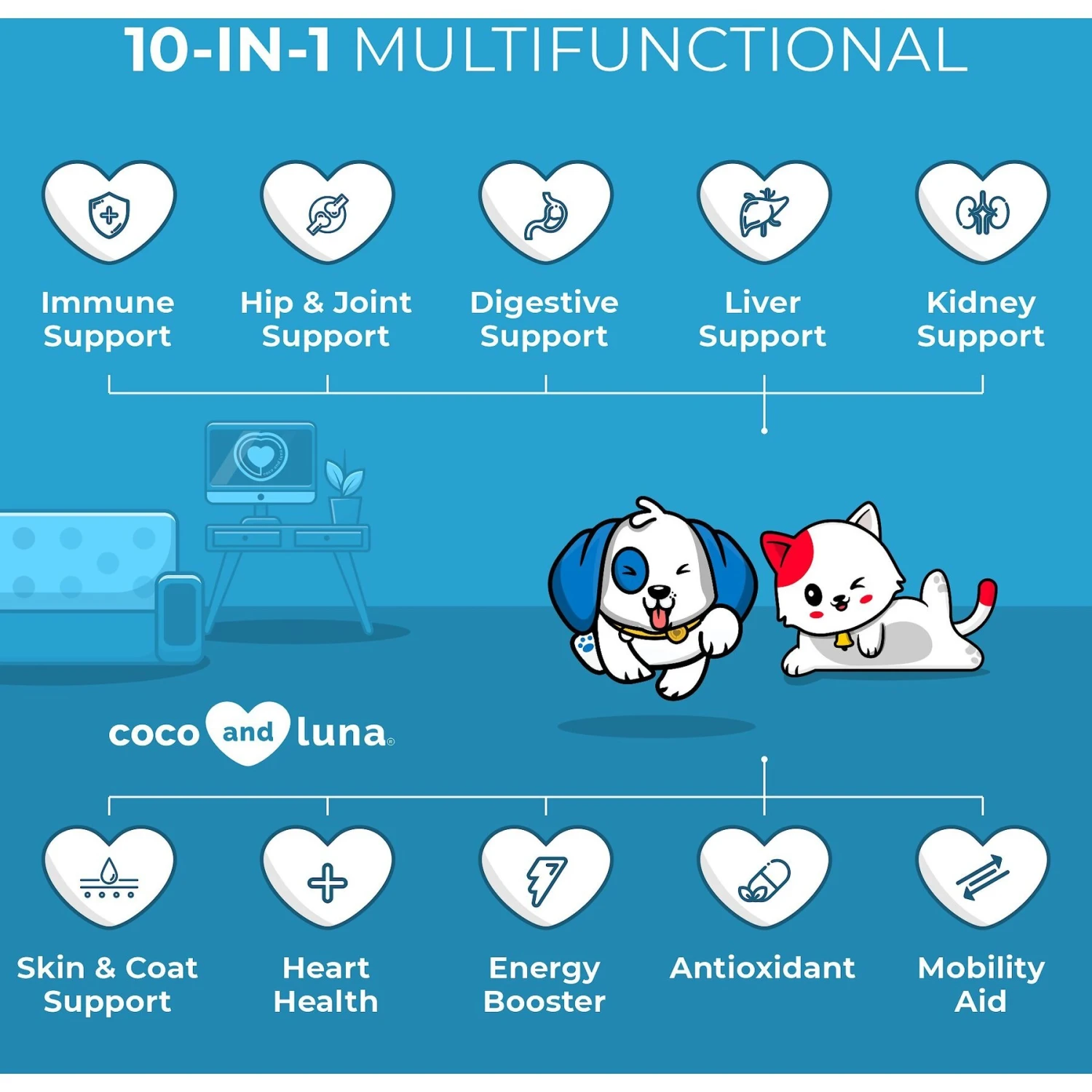 Coco And Luna Multivitamin 10-In-1 Salmon Flavor Powder Dog & Cat Supplement, 4-oz Jar 3 Coco And Luna Multivitamin 10-In-1 Salmon Flavor Powder Dog & Cat Supplement, 4-oz Jar - Image 3