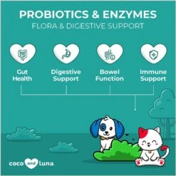 Coco And Luna Probiotics & Enzymes Flora & Digestive Support Salmon Flavor Powder Dog & Cat Supplement, 4-oz Jar 9 Coco And Luna Probiotics & Enzymes Flora & Digestive Support Salmon Flavor Powder Dog & Cat Supplement, 4-oz Jar -Pet Wellness 253117 PT2. AC SS1800 V1650295900